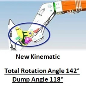 Dia Kit Ce (47871050) Case