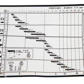 Aufkleber (5093392) Case