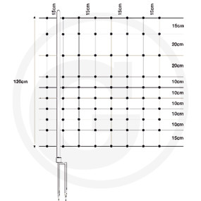 Schafnetz (56414147) Granit