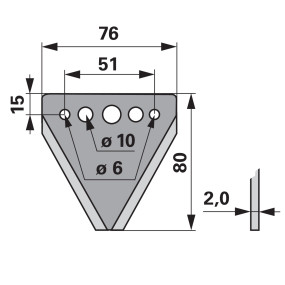 Klinge Din80 5-Loch Glatt (0060111325) Prillinger